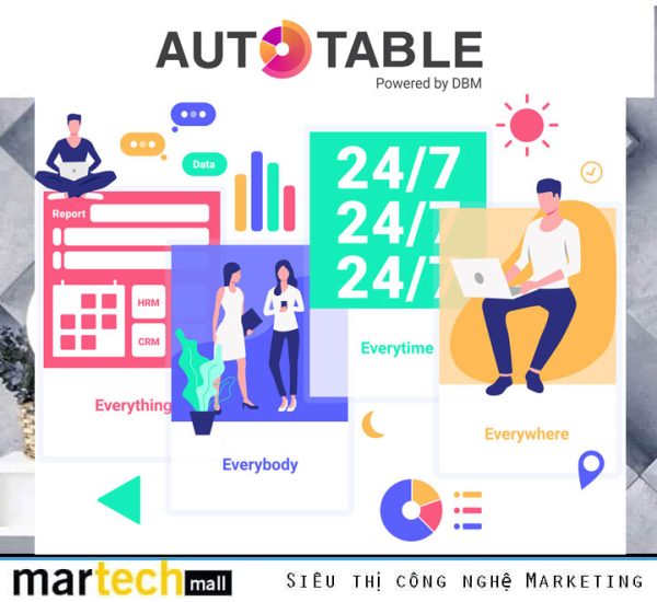 AutoTable Nền tảng quản lý 1 dự án, 1 team, 1 bộ phận hay doanh nghiệp