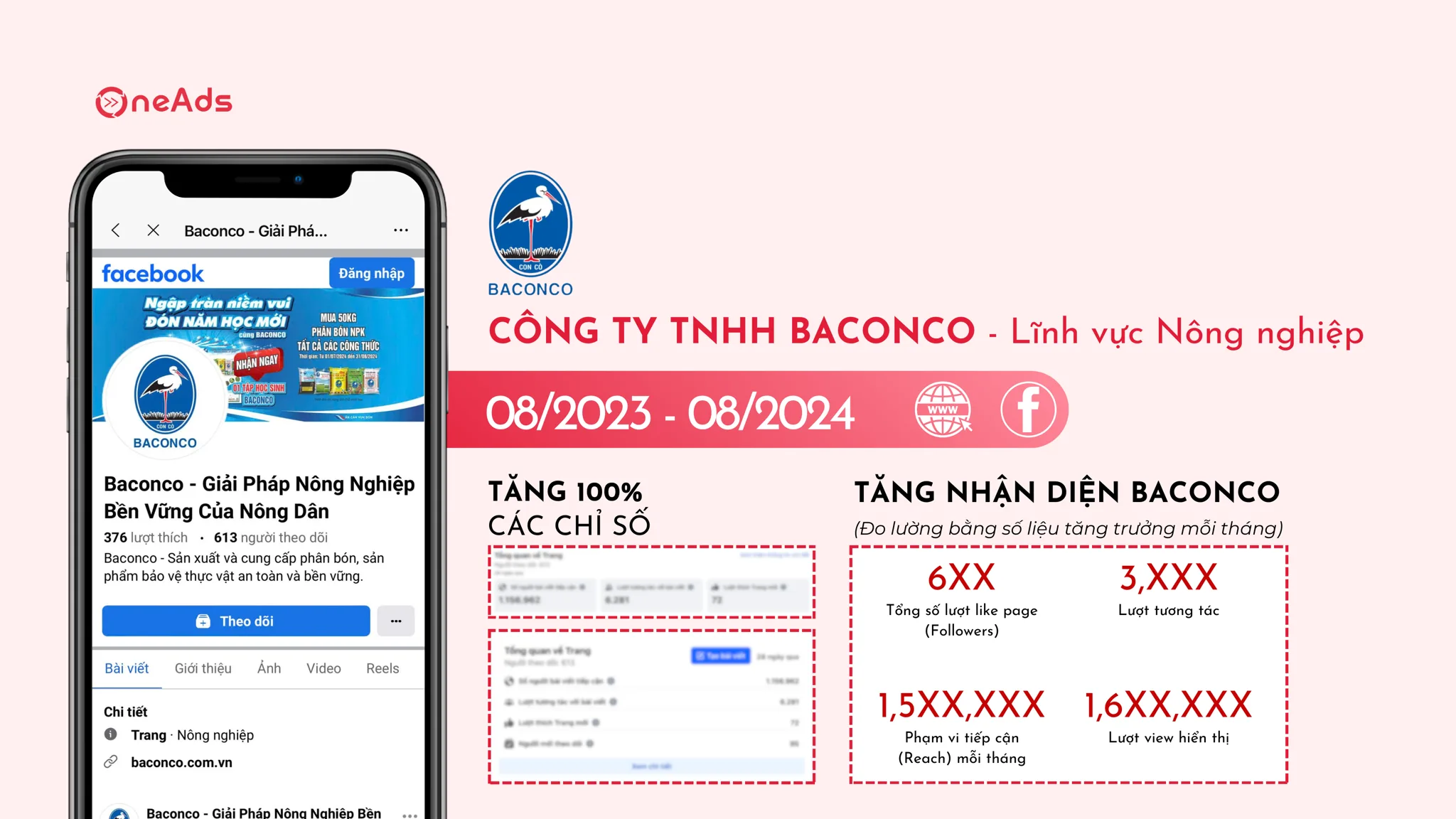 baconco_ads_master